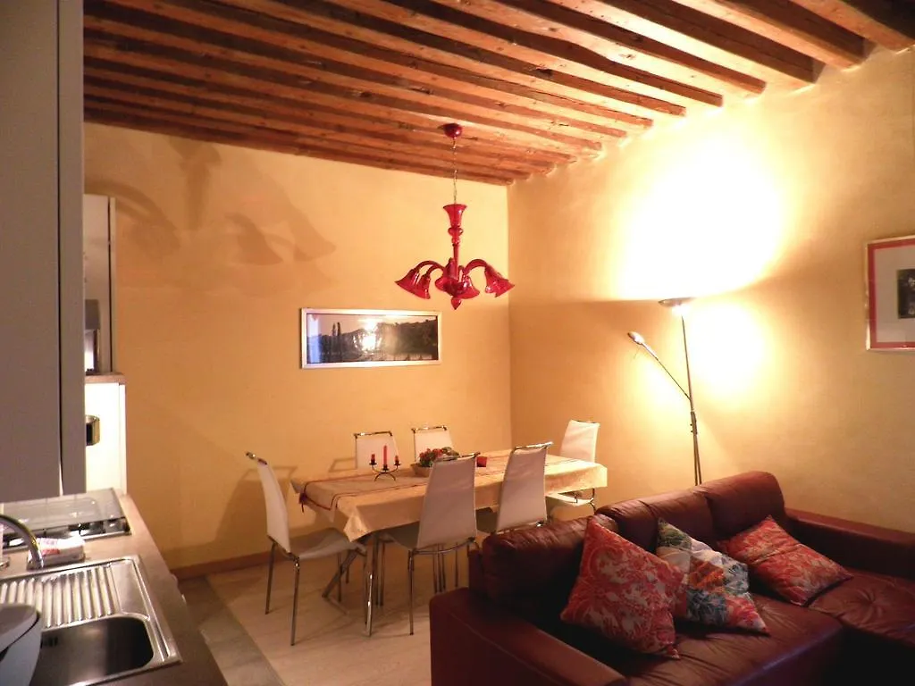 Ca\' Delle Maschere location